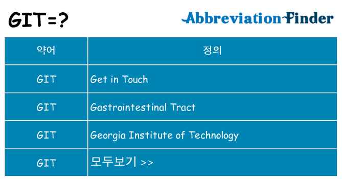 git 대 한 무엇을 서가