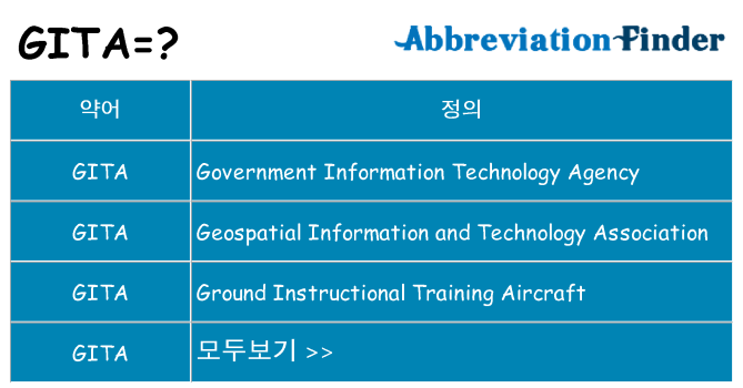 gita 대 한 무엇을 서가