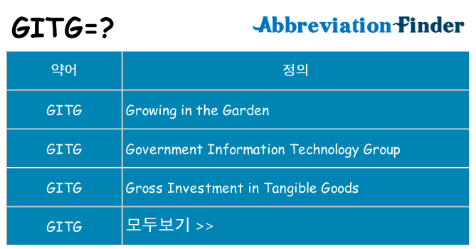 gitg 대 한 무엇을 서가
