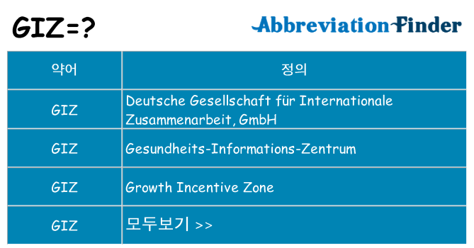 giz 대 한 무엇을 서가