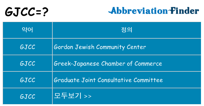 gjcc 대 한 무엇을 서가