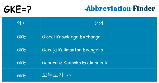 gke 대 한 무엇을 서가