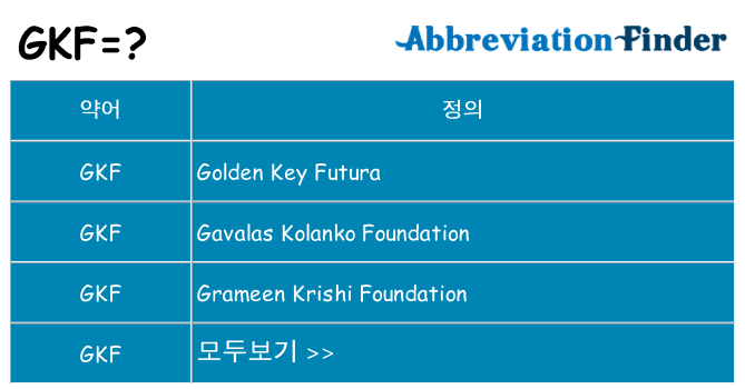 gkf 대 한 무엇을 서가