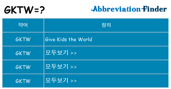 gktw 대 한 무엇을 서가