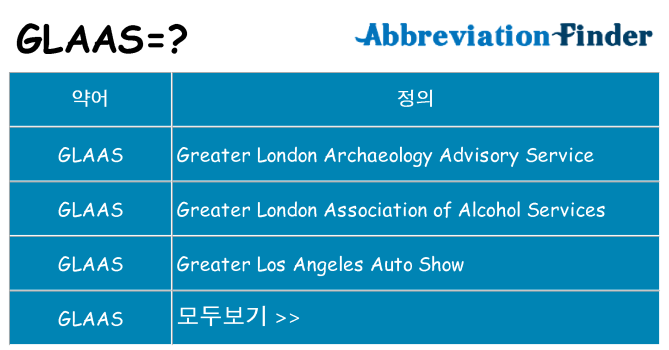 glaas 대 한 무엇을 서가