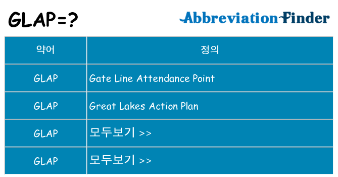 glap 대 한 무엇을 서가