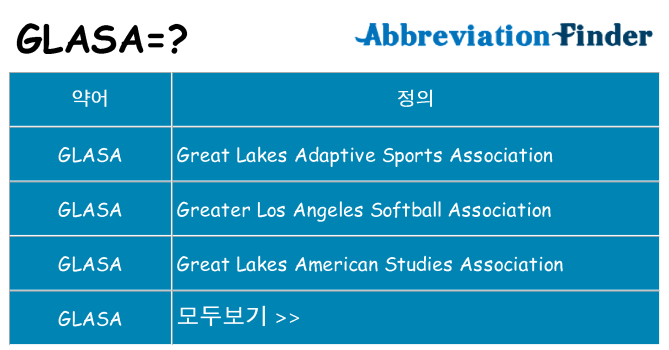 glasa 대 한 무엇을 서가
