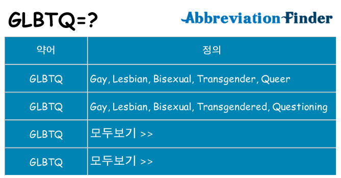 glbtq 대 한 무엇을 서가