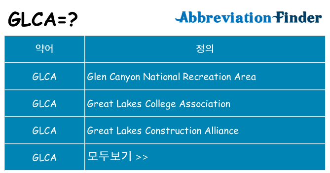 glca 대 한 무엇을 서가