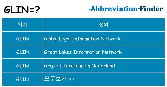 glin 대 한 무엇을 서가