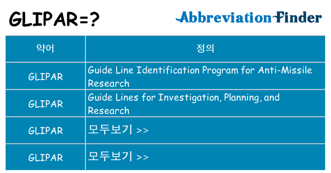 glipar 대 한 무엇을 서가