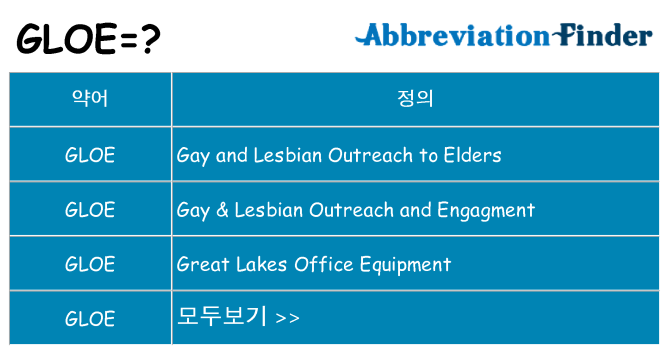gloe 대 한 무엇을 서가