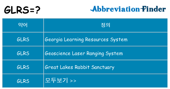 glrs 대 한 무엇을 서가