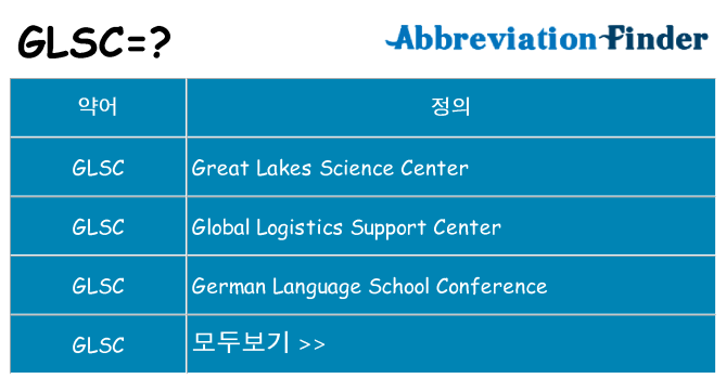 glsc 대 한 무엇을 서가