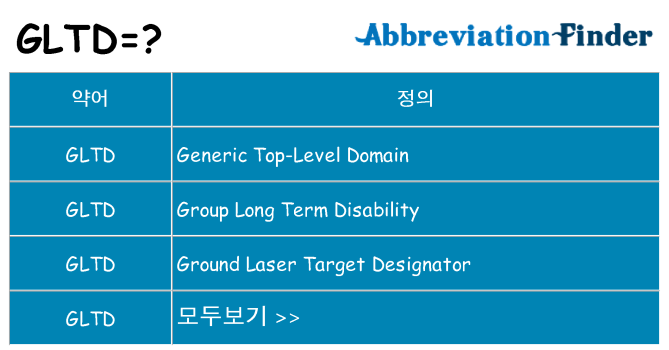 gltd 대 한 무엇을 서가