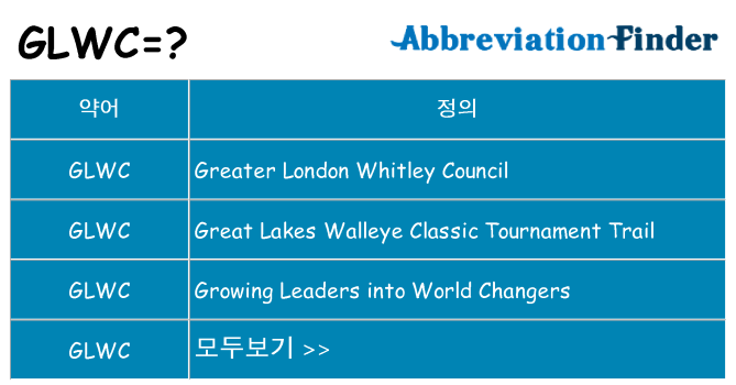 glwc 대 한 무엇을 서가
