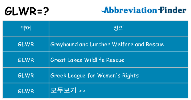 glwr 대 한 무엇을 서가