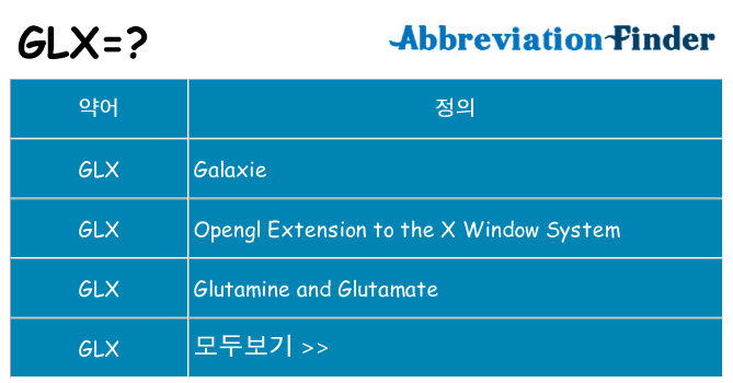 glx 대 한 무엇을 서가