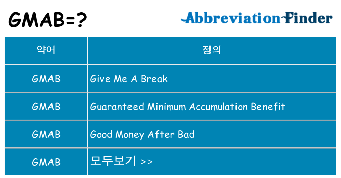 gmab 대 한 무엇을 서가