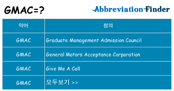 gmac 대 한 무엇을 서가
