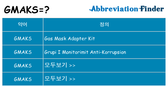 gmaks 대 한 무엇을 서가