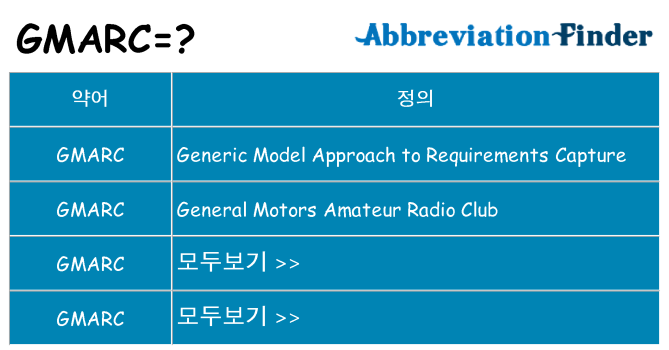 gmarc 대 한 무엇을 서가