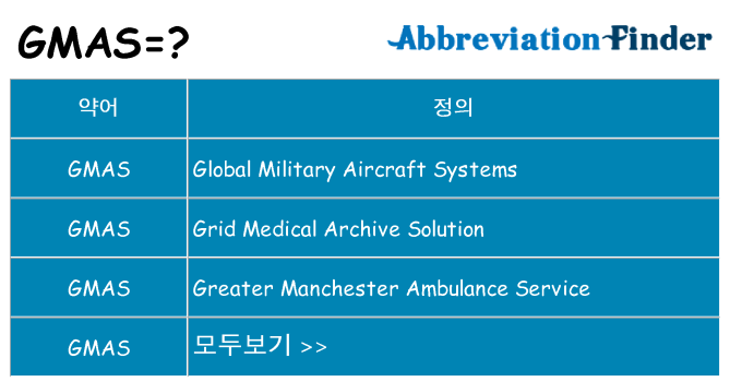 gmas 대 한 무엇을 서가