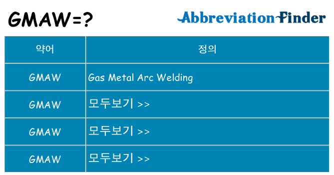 gmaw 대 한 무엇을 서가