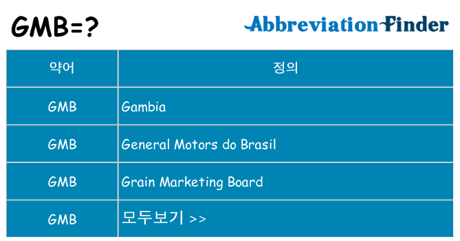 gmb 대 한 무엇을 서가