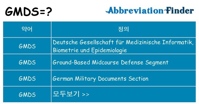 gmds 대 한 무엇을 서가