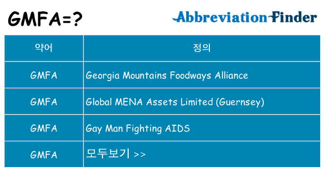 gmfa 대 한 무엇을 서가