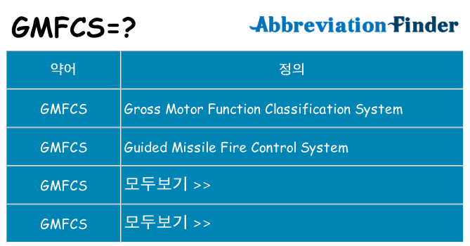 gmfcs 대 한 무엇을 서가