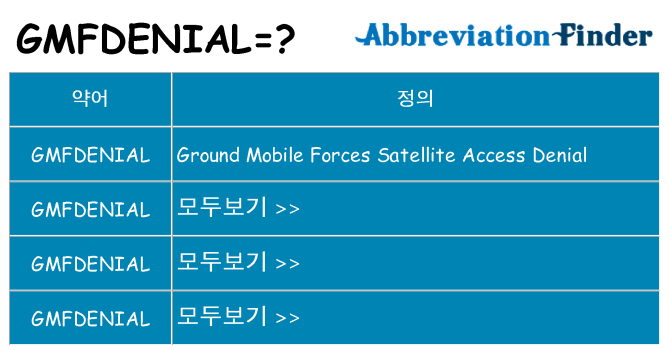 gmfdenial 대 한 무엇을 서가