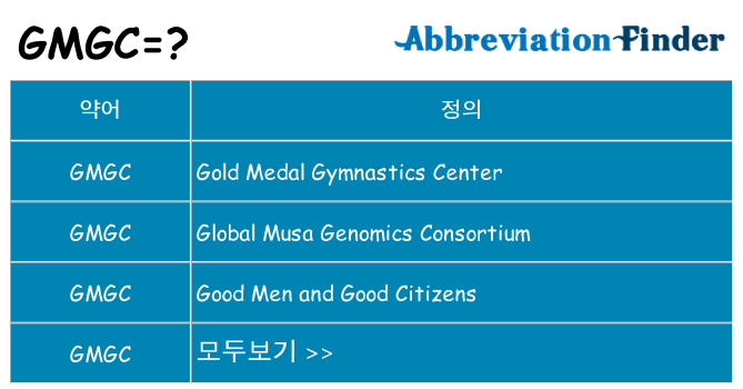 gmgc 대 한 무엇을 서가