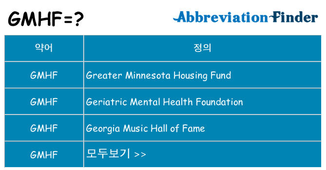 gmhf 대 한 무엇을 서가