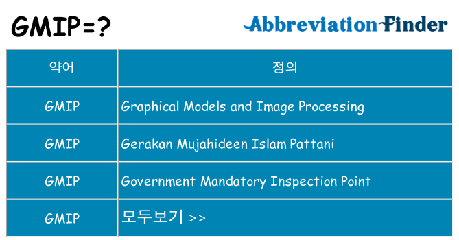 gmip 대 한 무엇을 서가