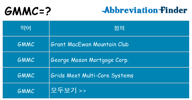 gmmc 대 한 무엇을 서가