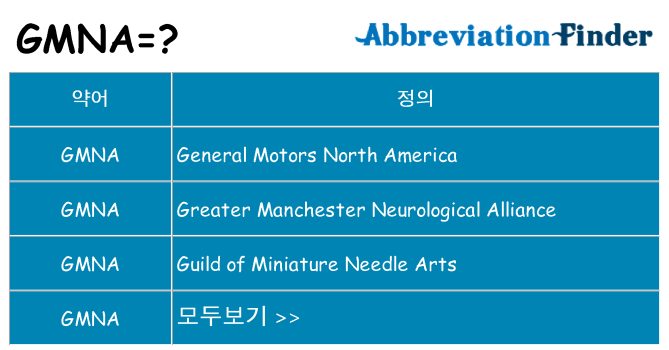 gmna 대 한 무엇을 서가