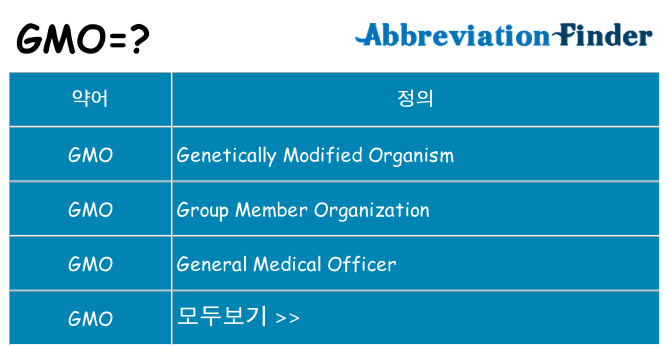 gmo 대 한 무엇을 서가