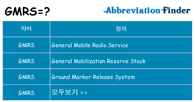 gmrs 대 한 무엇을 서가