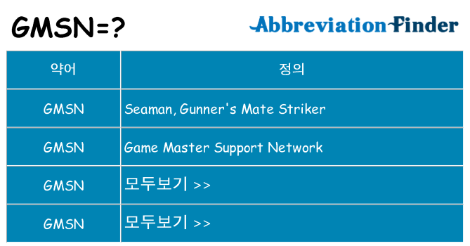 gmsn 대 한 무엇을 서가
