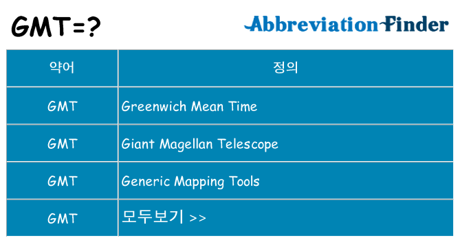 gmt 대 한 무엇을 서가