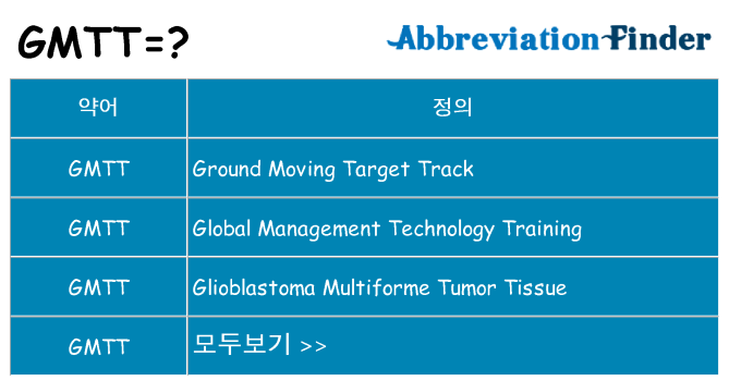gmtt 대 한 무엇을 서가