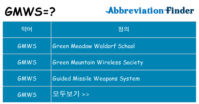 gmws 대 한 무엇을 서가