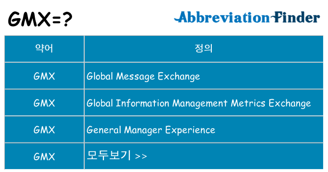 gmx 대 한 무엇을 서가