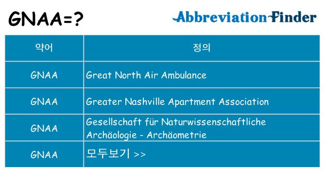gnaa 대 한 무엇을 서가