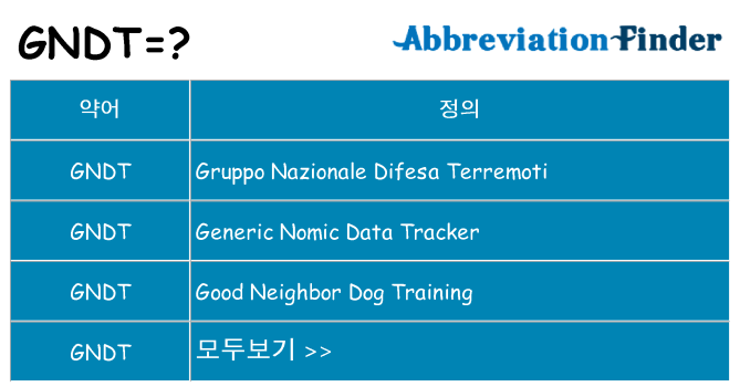 gndt 대 한 무엇을 서가