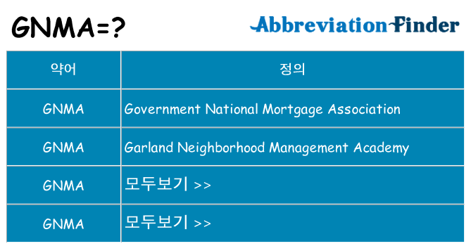 gnma 대 한 무엇을 서가