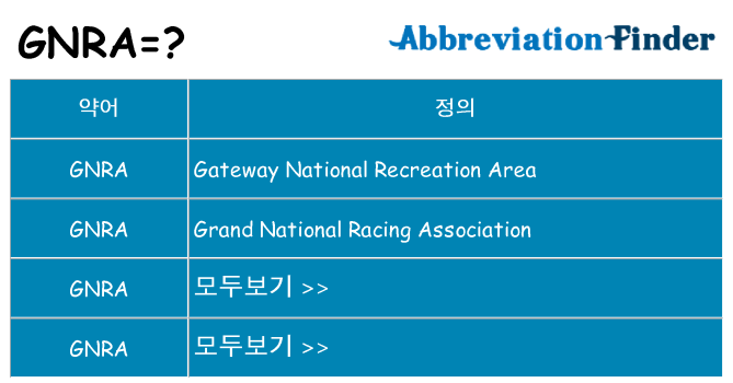 gnra 대 한 무엇을 서가