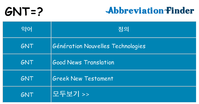 gnt 대 한 무엇을 서가